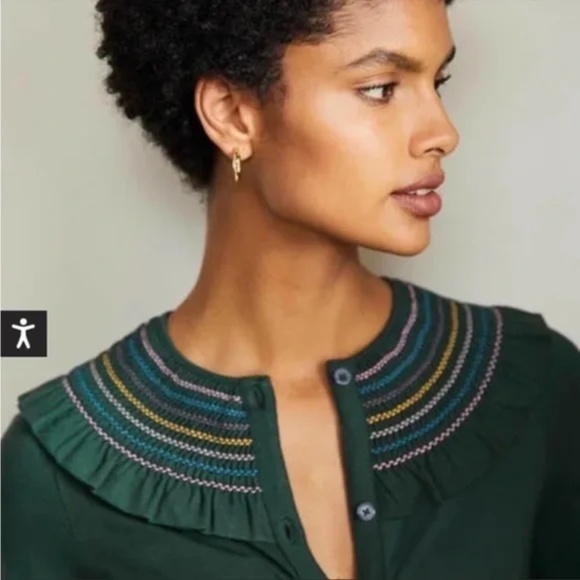 Boden Green Button-Down Dress - Picture 3 of 6